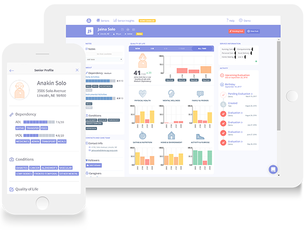 Get To Know Your Clients In-Depth