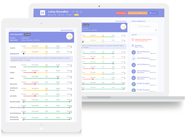 Make Smart Business Decisions